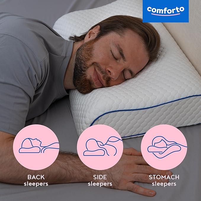 Memory Foam Pillow for Sleeping 23.6x15.7 - Pillow with Cooling Cover - Contour Orthopedic Pillows for Side Sleepers with Cervical Neck Support Curve for Shoulder and Neck Pain Relief