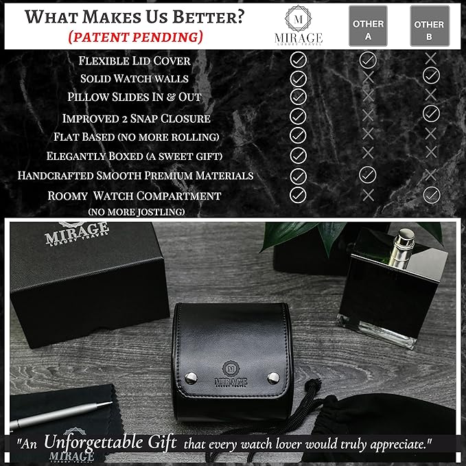 Black/Ivory - 1 Watch Travel Case for Men - Single Watch Case Storage - Gift Idea Travel Accessory - Jade Black/Ivory - Mirage Watch Roll Cases Vegan Leather