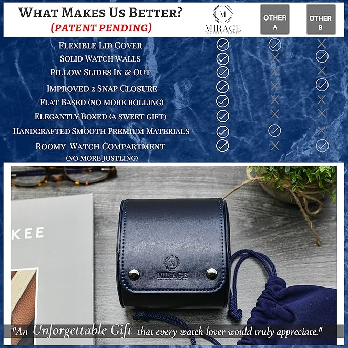 Blue/Ivory - 1 Watch Travel Case for Men - Single Watch Case Storage - Gift Idea Travel Accessory - Midnight Blue/Ivory - Mirage Watch Roll Cases Vegan Leather