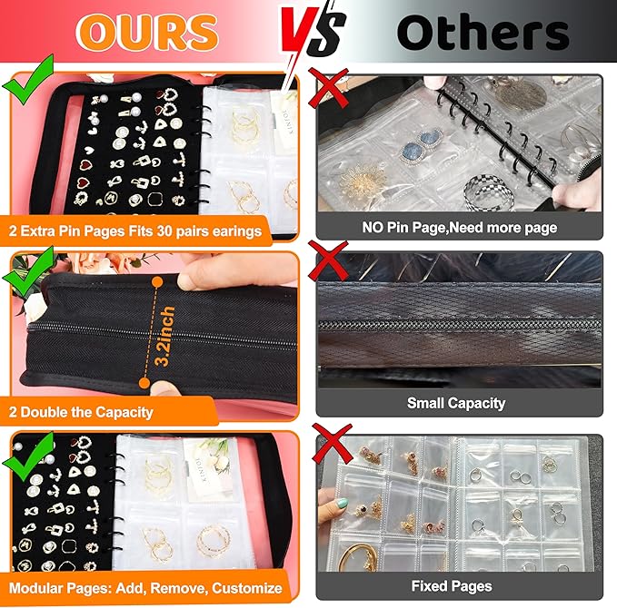 Meneng Earring Travel Case Organizer: Transparent Jewelry Storage Book with 20 PVC Pages + 2 Velvet Sheets - Crush Proof Jewelry Binder for Bloggers