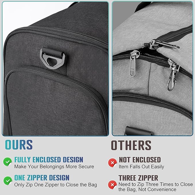 Convertible Garment Duffel Bag with Mesh Storage Bag, Water-Resistance Carry On Garment Bag with Suit Compartment, 2 in 1 Hanging Suit Travel Bag (Black)