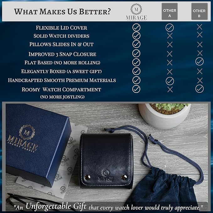 Single Watch Case - 1 Watch Travel Case Holder - Midnight Blue Swiss Motif Vegan Leather